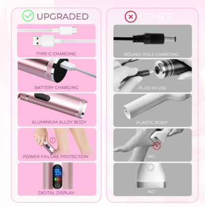 Professional Electric Foot File Callus Remover with Speed Control